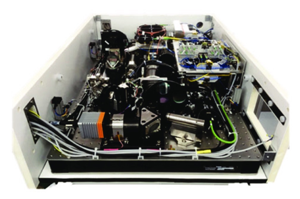GA Synopta Adaptive Optics